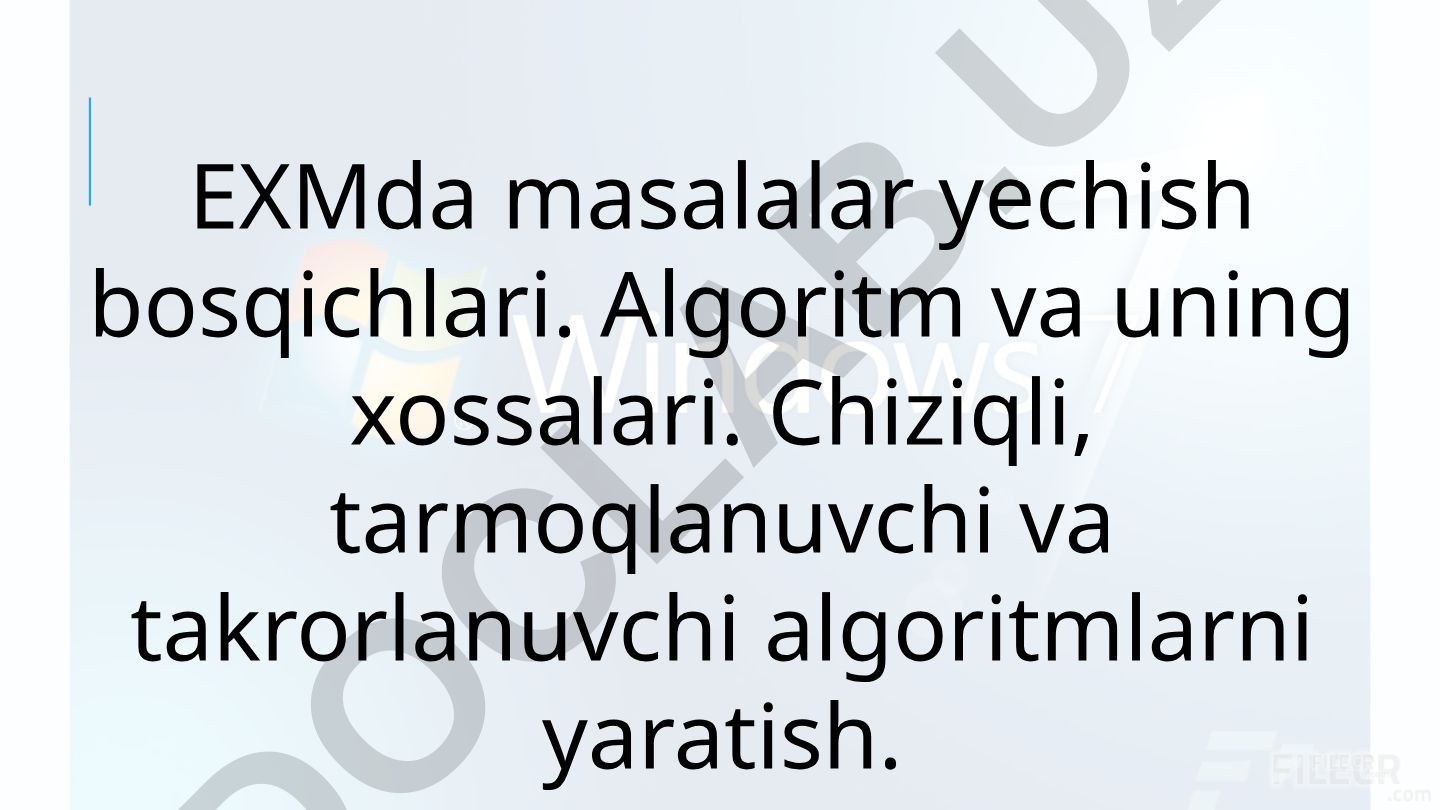 Algoritmlar va ularni yaratish: chiziqli, tarmoqlanuvchi, takrorlanuvchi