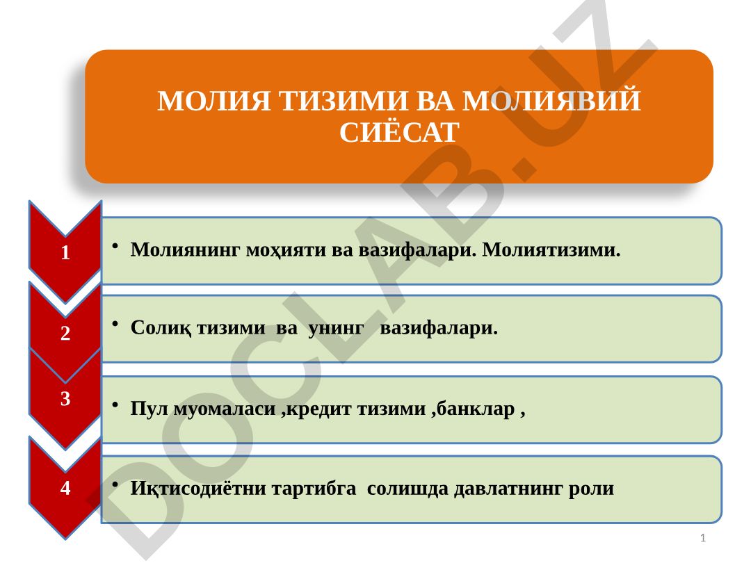 Молия тизими ва молиявий сиёсат