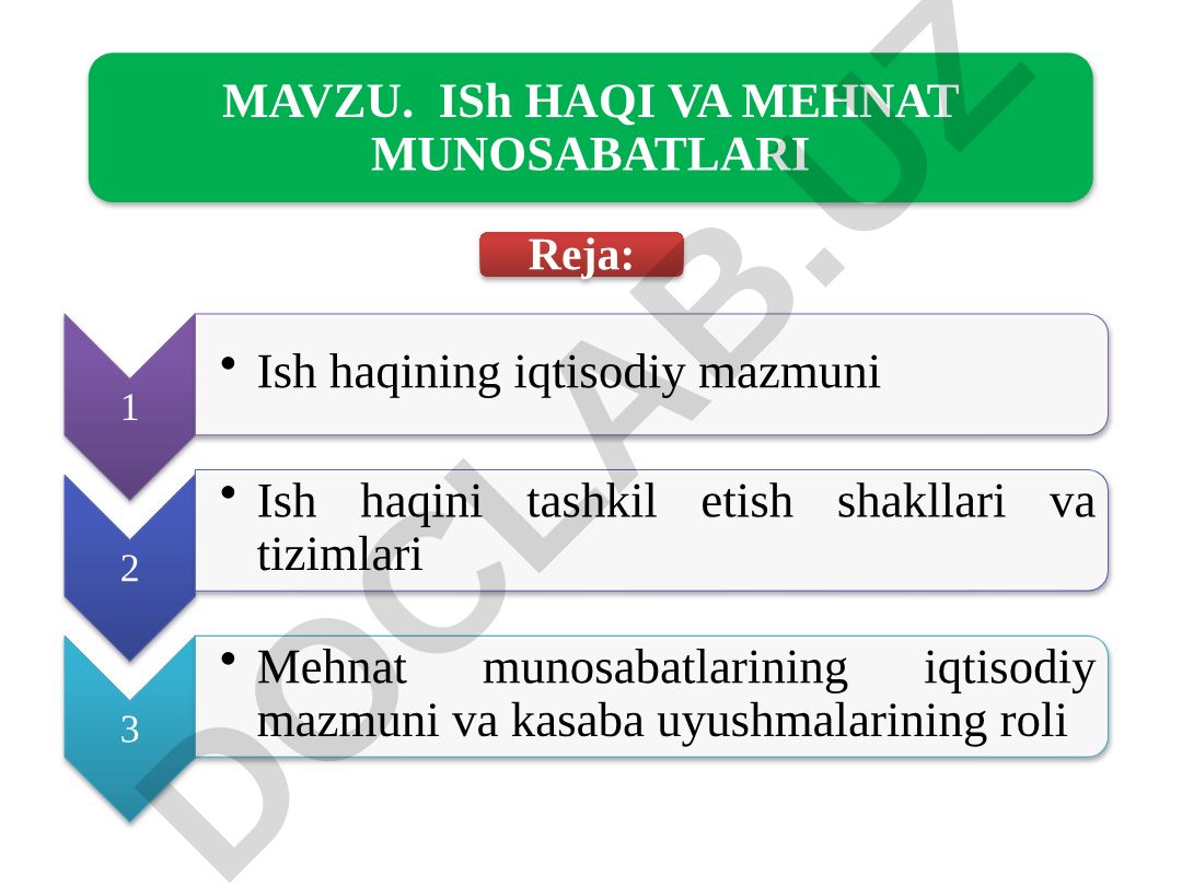 Ish haqi va mehnat munosabatlari