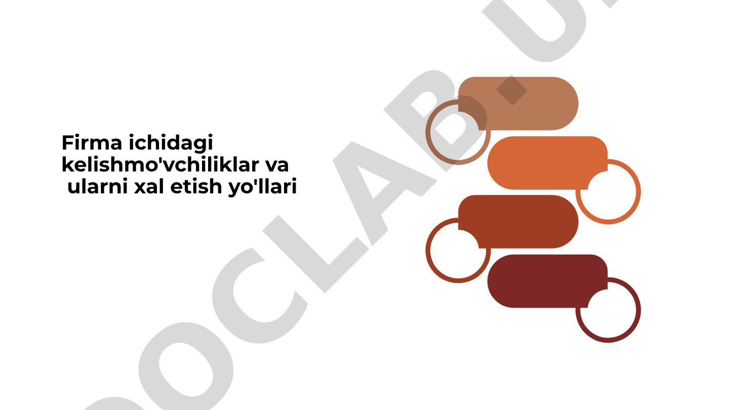 Firma ichidagi kelishmovchiliklar va ularni hal etish yo'llari