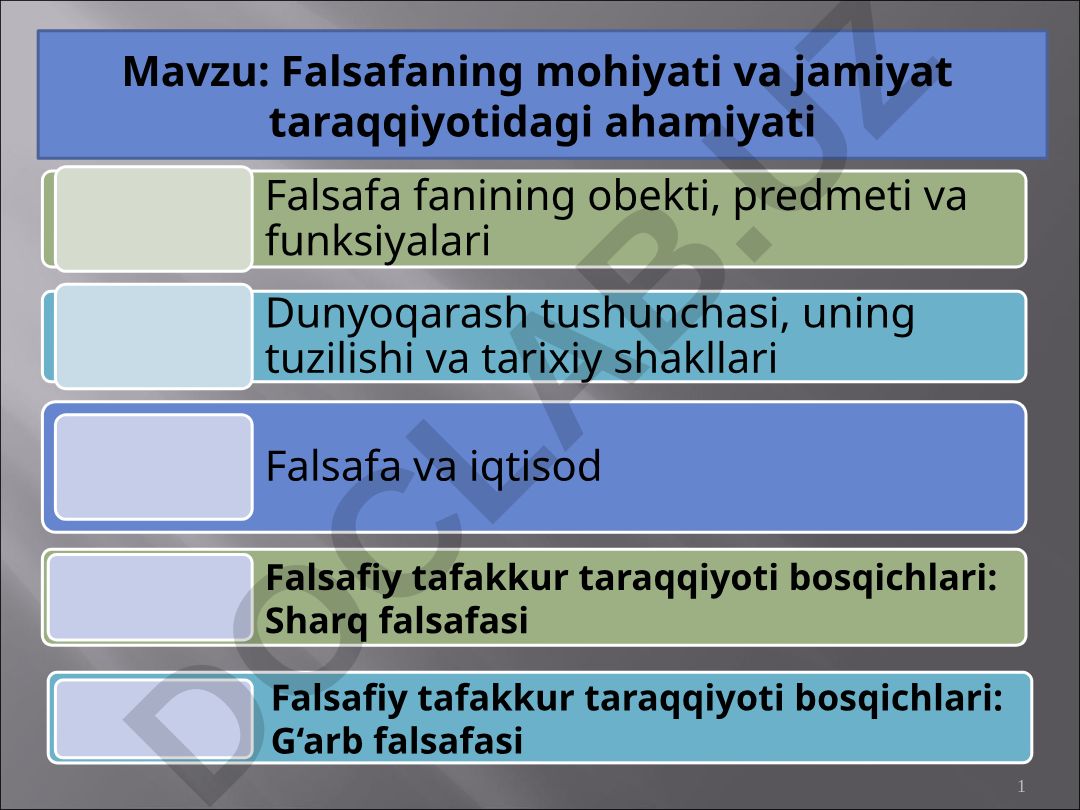 Falsafaning mohiyati va jamiyat taraqqiyotidagi ahamiyati