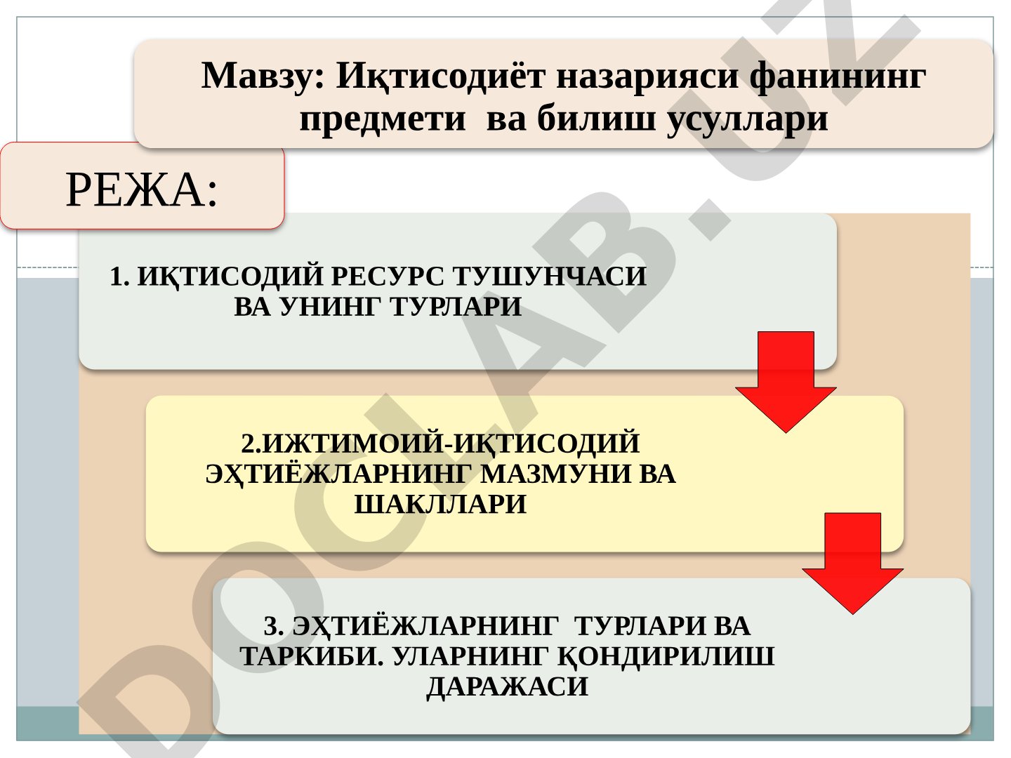 Иқтисодиёт назарияси фанининг предмети ва билиш усуллари