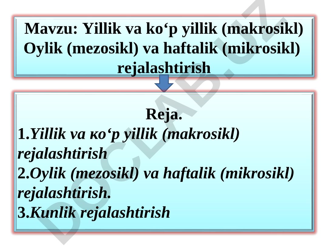 Yillik va ko‘p yillik (makrosikl) Oylik (mezosikl) va haftalik (mikrosikl) rejalashtirish