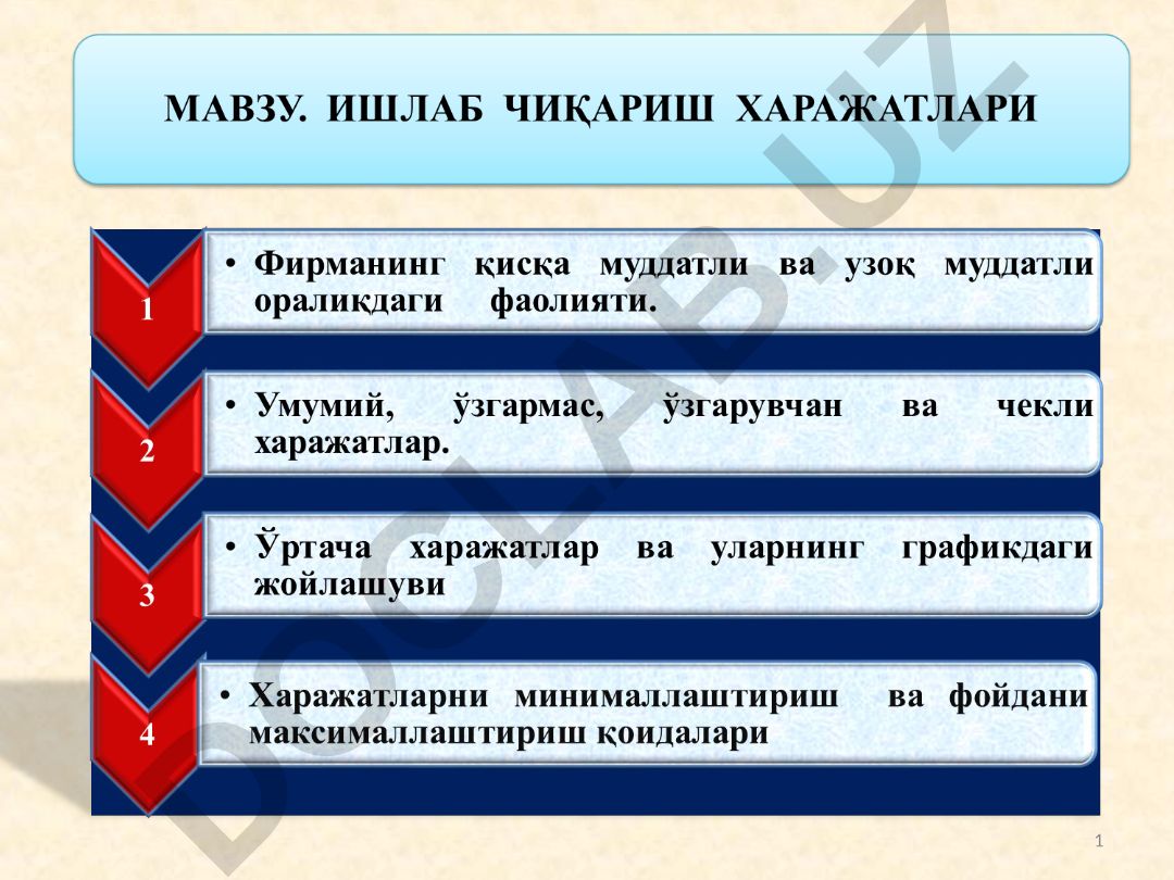 Микроэкономика: производственные ресурсы и издержки