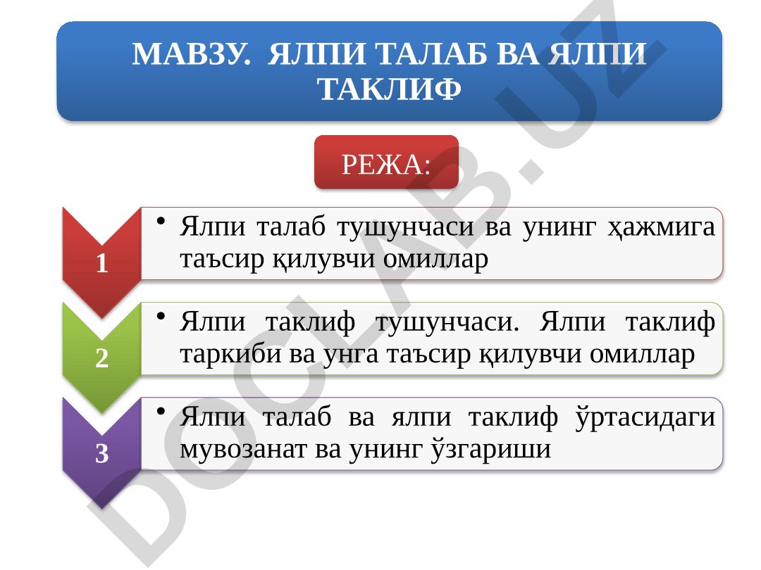 Ялпи талаб ва ялпи таклиф тушунчалари