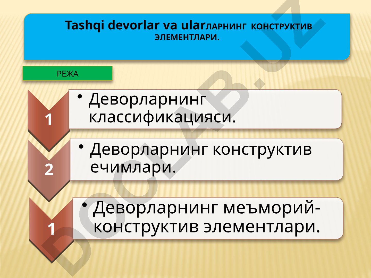 Tashqi devorlar va ularning konstruktiv elementlari