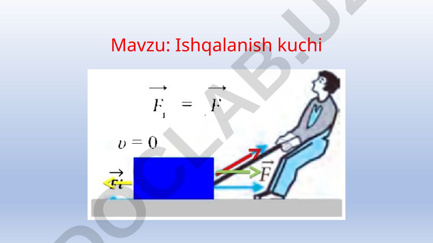 Ishqalanish kuchi