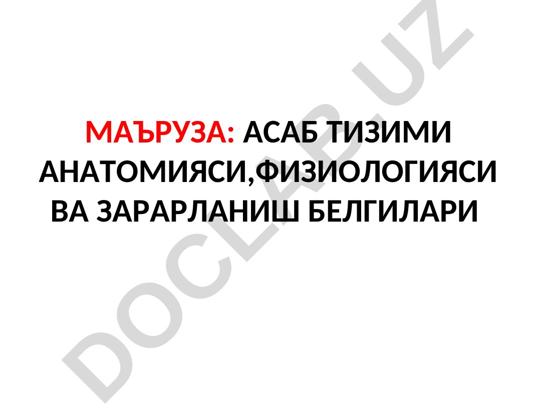 Асаб тизими анатомияси, физиологияси ва зарарланиш белгилари