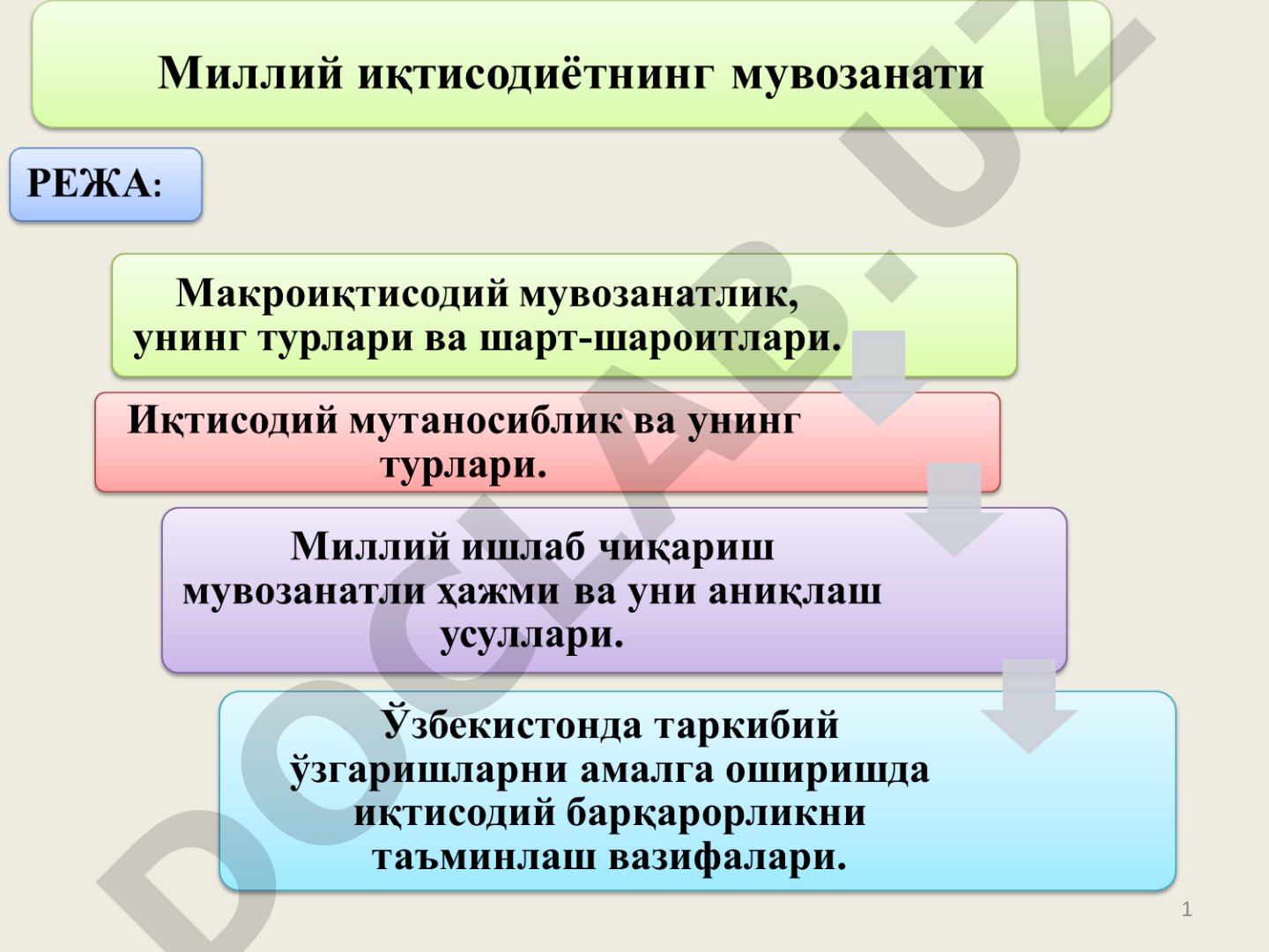 Жамият эҳтиёжлари билан иқтисодий имкониятлар мувозанати