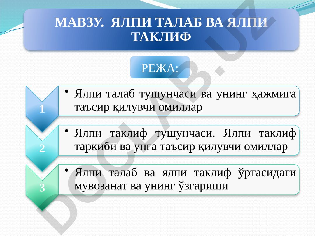 Ялпи талаб ва ялпи таклиф тушунчалари, мувозанати ва ўзгариши