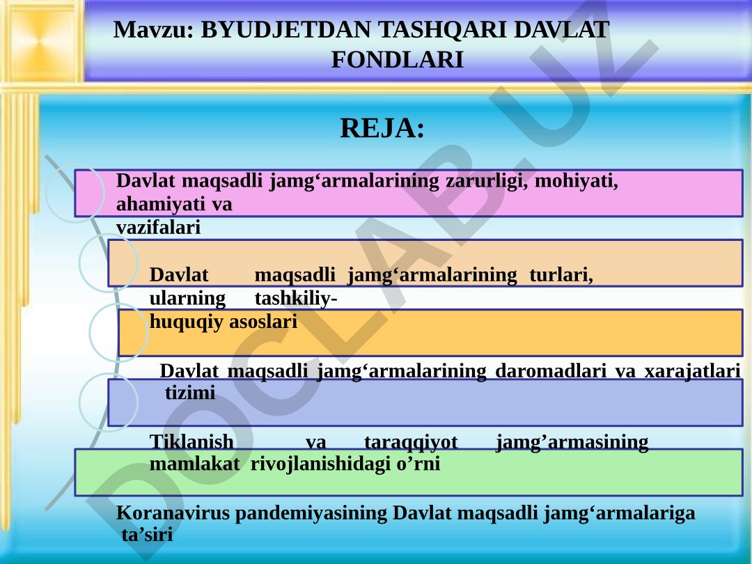 Byudjetdan tashqari davlat fondlari