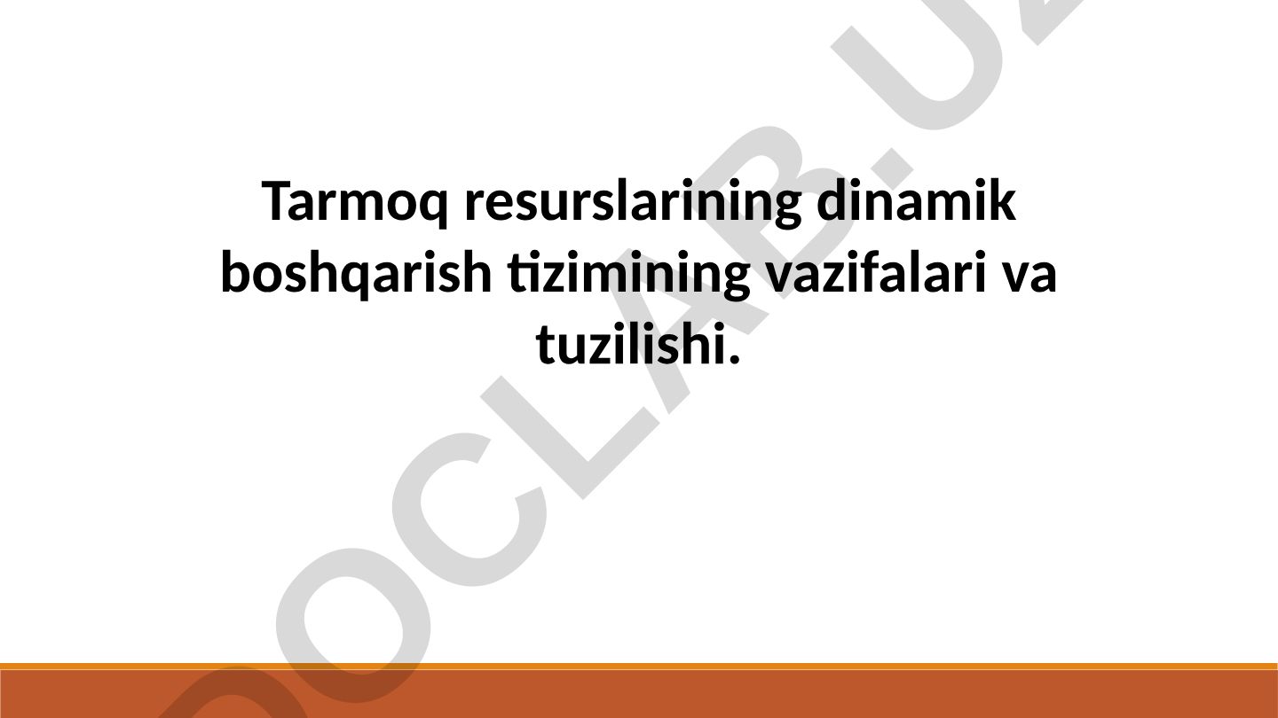 Tarmoq resurslarining dinamik boshqarish tizimi