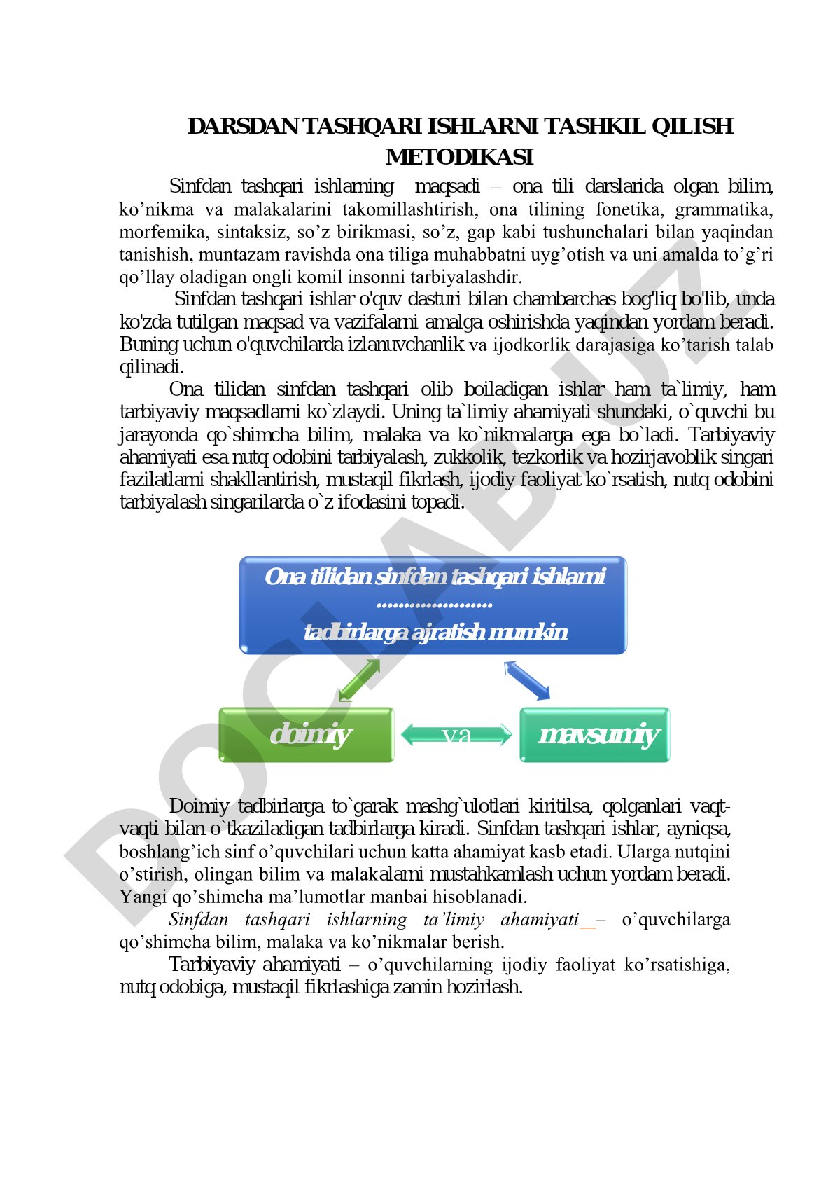 Sinfdan tashqari ishlarni tashkil qilish metodikasi