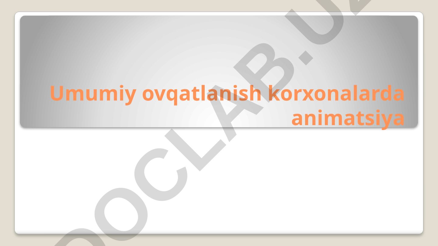 Umumiy ovqatlanish korxonalarida animatsiya