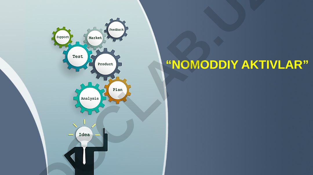 Nomoddiy aktivlar: ta'rifi, tan olish, baholash va amortizatsiya