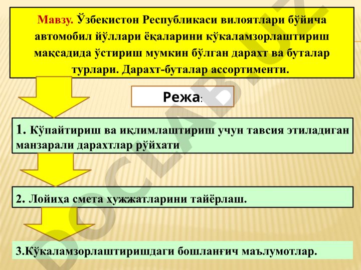 Ўзбекистон Республикаси вилоятлари бўйича автомобил йўллари ёқаларини кўкаламзорлаштириш мақсадида ўстириш мумкин бўлган дарахт ва буталар турлари