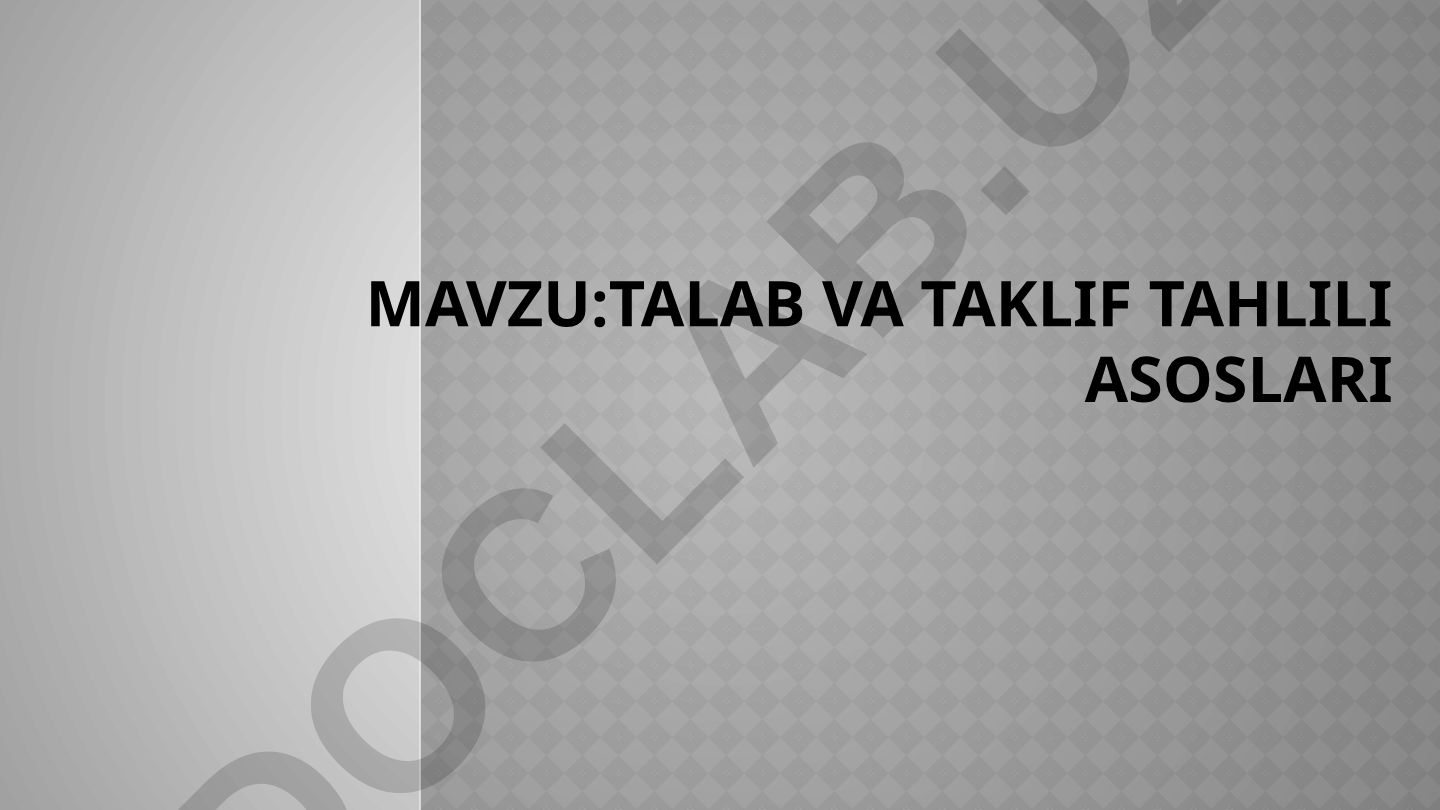 Talab va taklif tahlili asoslari