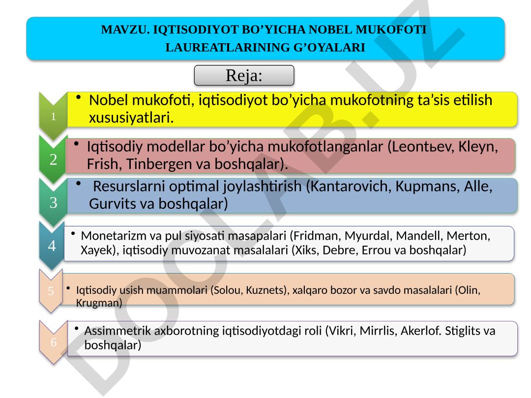 Iqtisodiyot bo'yicha Nobel mukofoti laureatlarining g'oyalari