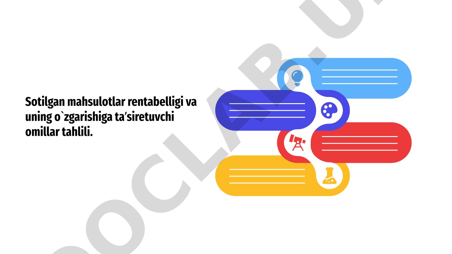 Sotilgan mahsulotlar rentabelligi va uning o'zgarishiga ta'sir etuvchi omillar tahlili