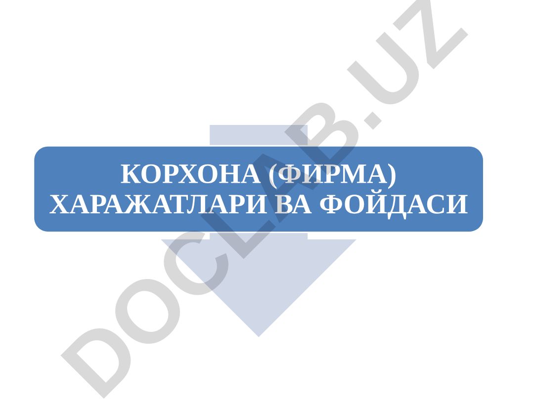 Корхона харажатлари ва фойдаси