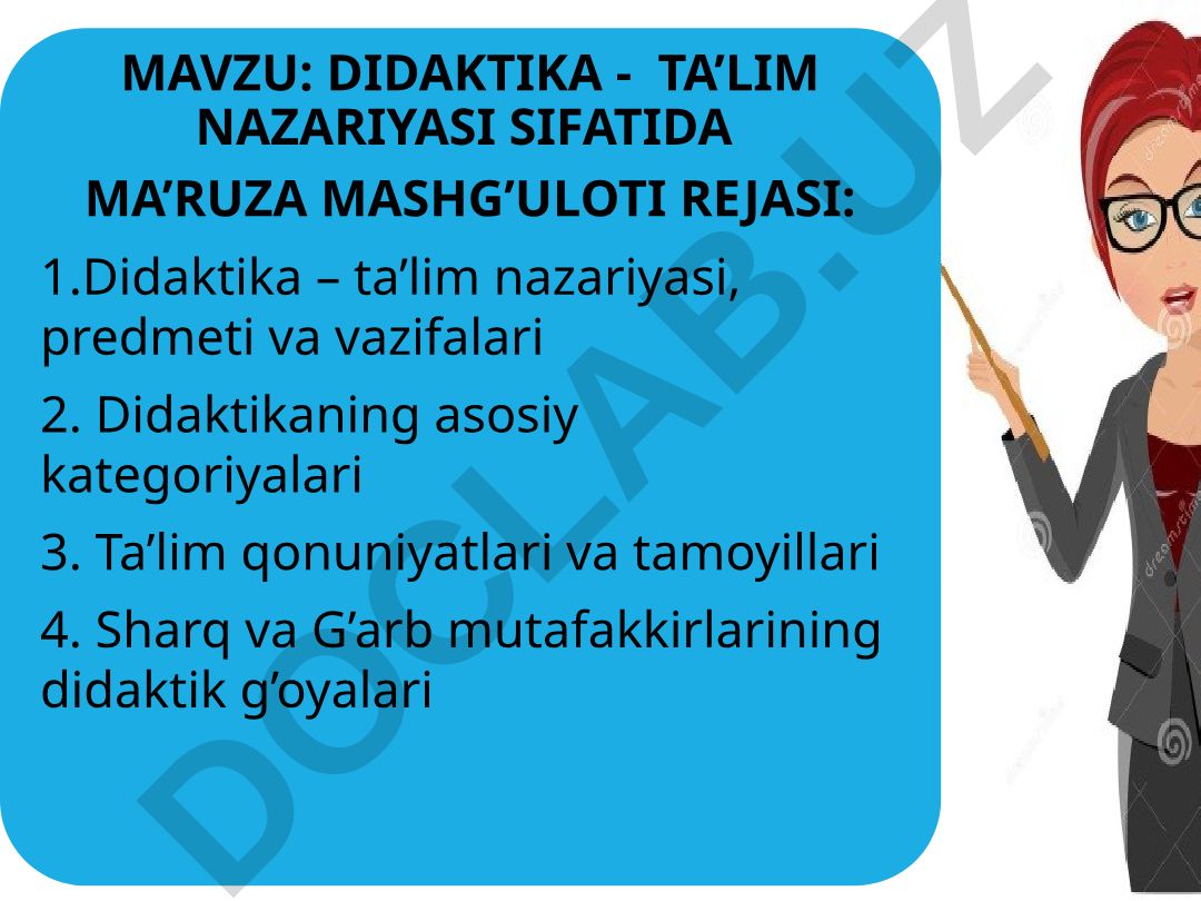 DIDAKTIKA - TA’LIM NAZARIYASI SIFATIDA