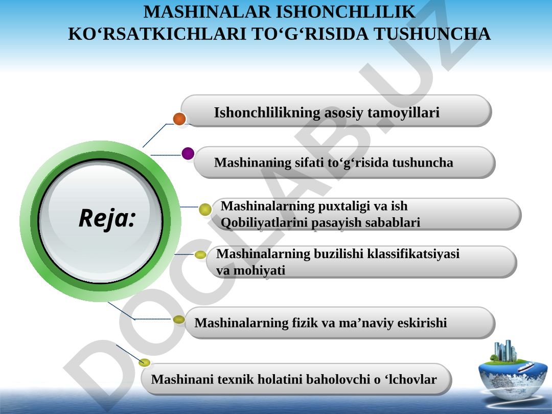 Mashinalar ishonchlilik ko‘rsatkichlari to‘g‘risida tushuncha
