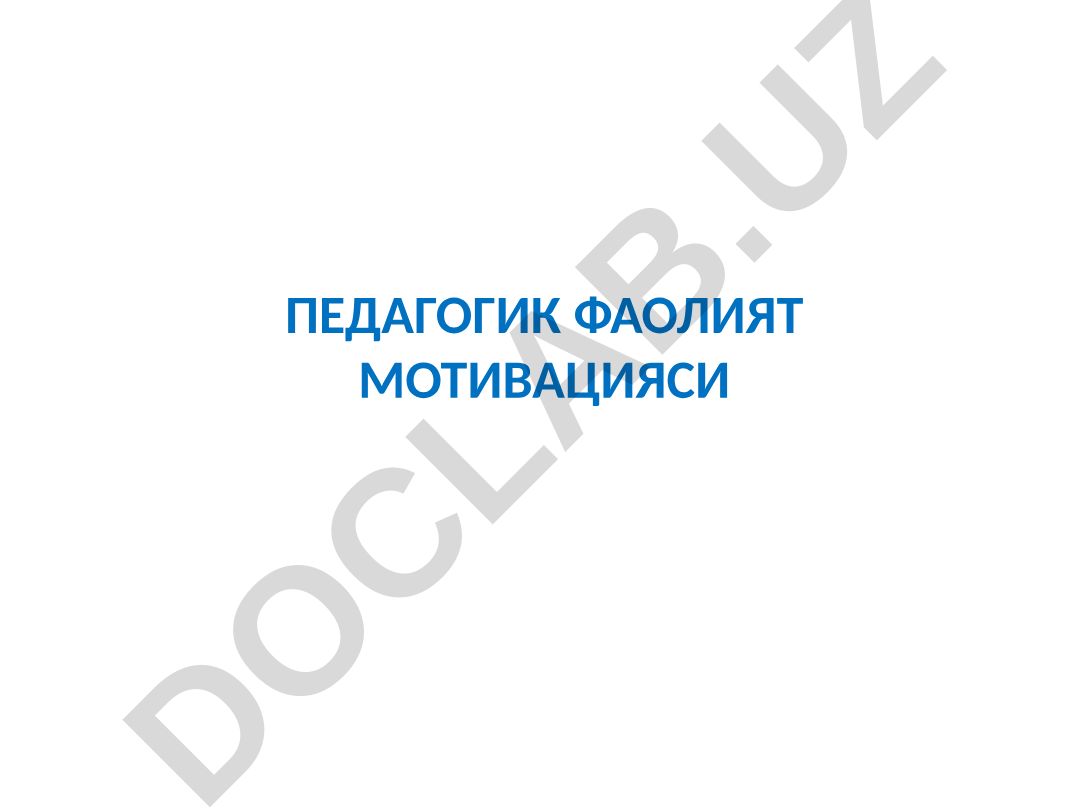 Педагогик фаолият мотивацияси