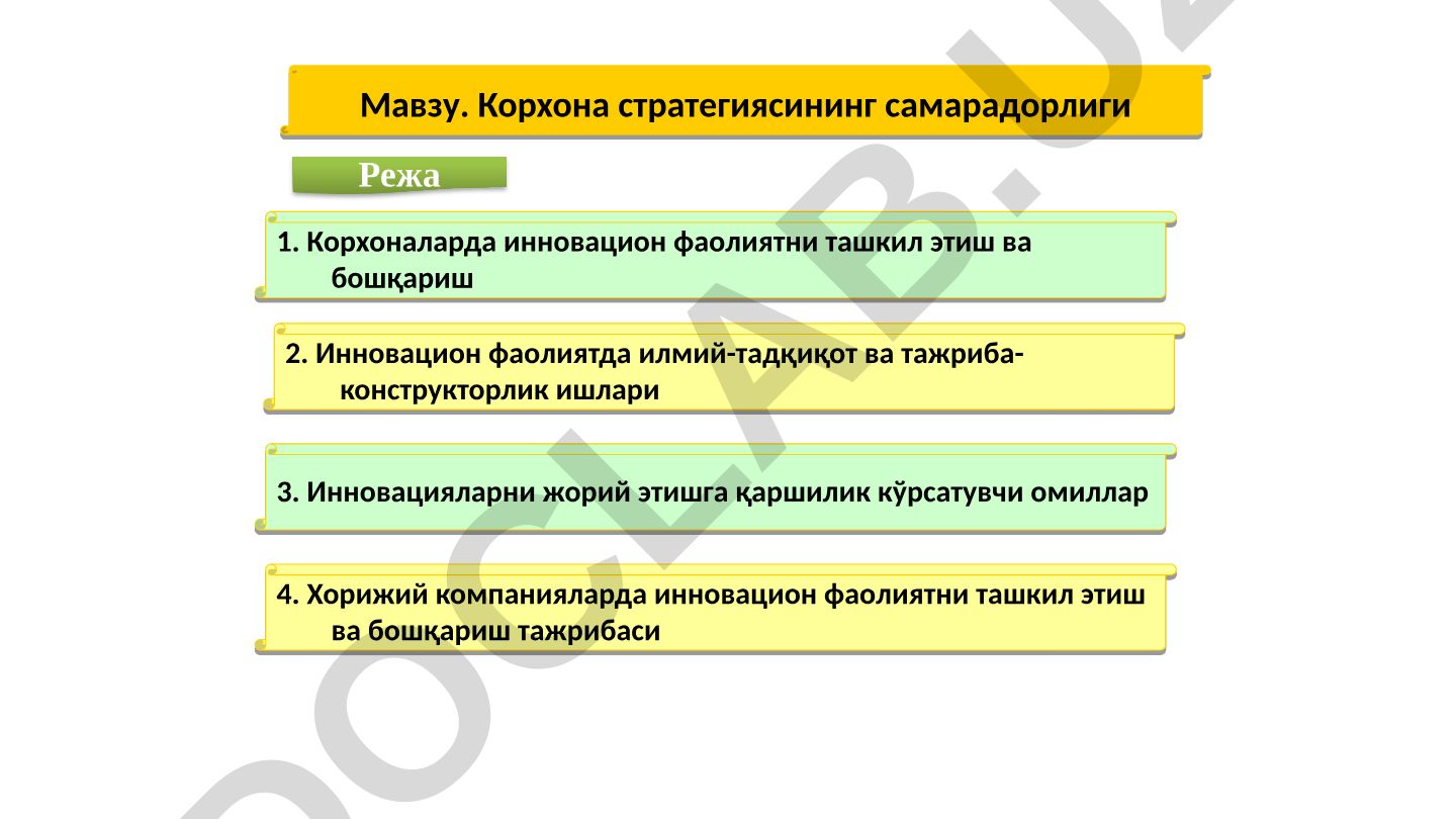Корхона стратегиясининг самарадорлиги