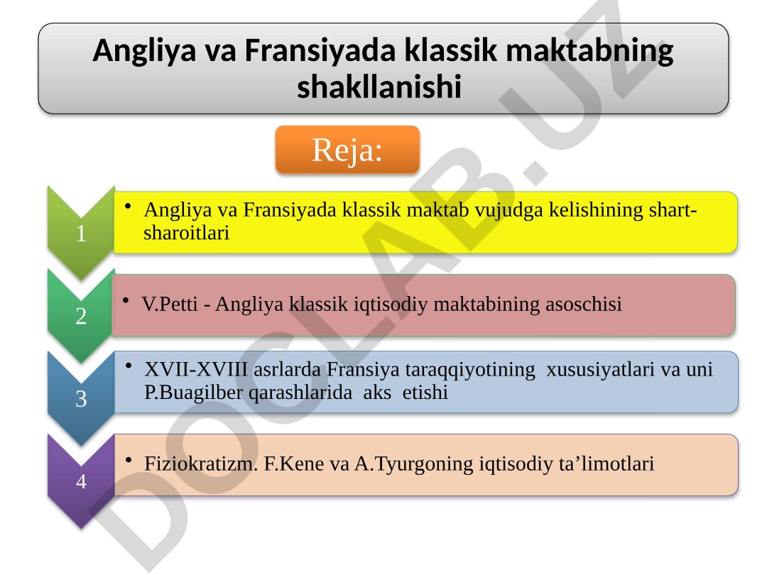 Angliya va Fransiyada klassik maktabning shakllanishi