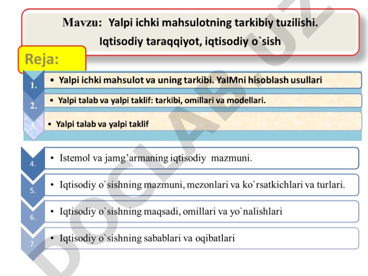 O'zbekiston iqtisodiyoti 2024 yilda 6,5 foiz o'sish va YaIM hajmi
