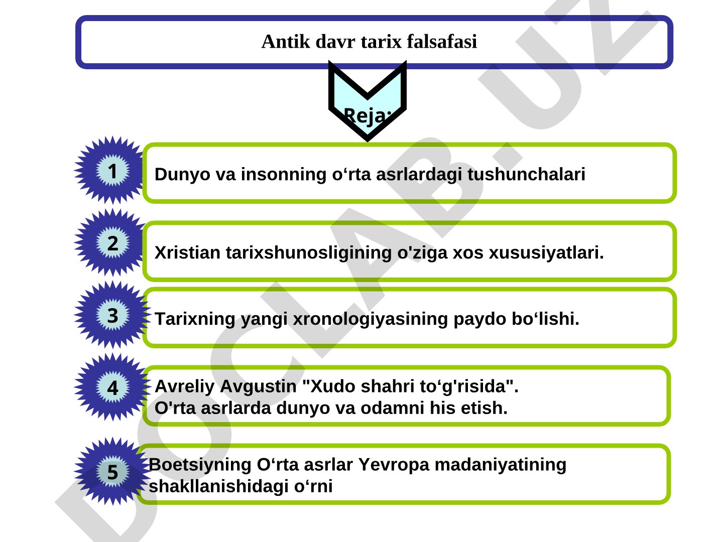 Antik davr va O'rta asrlar tarix falsafasi