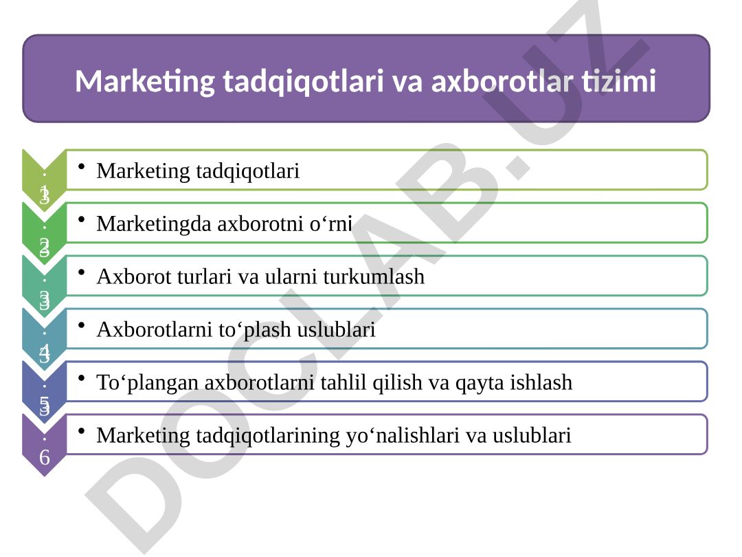 Marketing tadqiqotlari va axborotlar tizimi