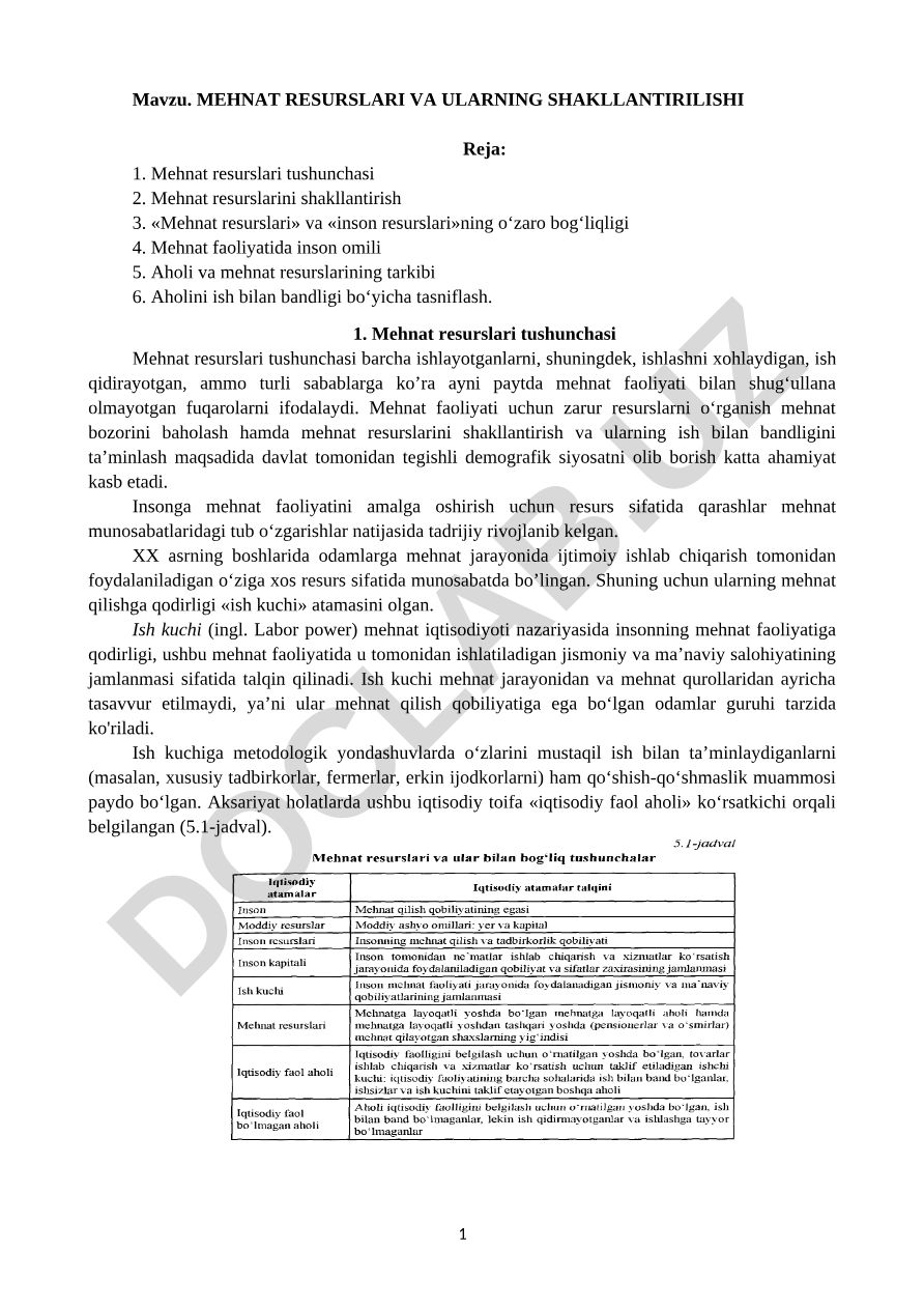 MEHNAT RESURSLARI VA ULARNING SHAKLLANTIRILISHI