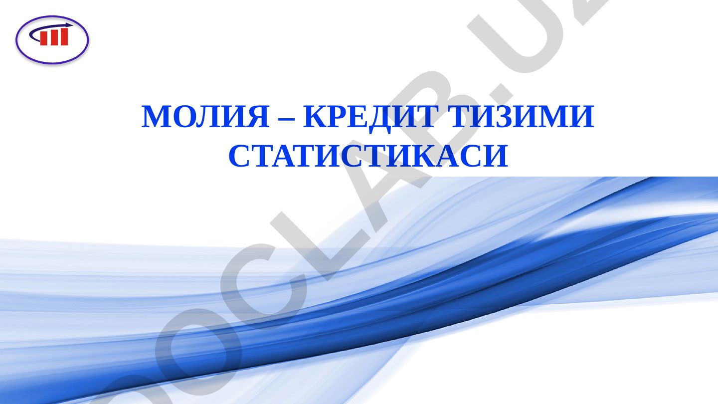 Молия – кредит тизими статистикаси