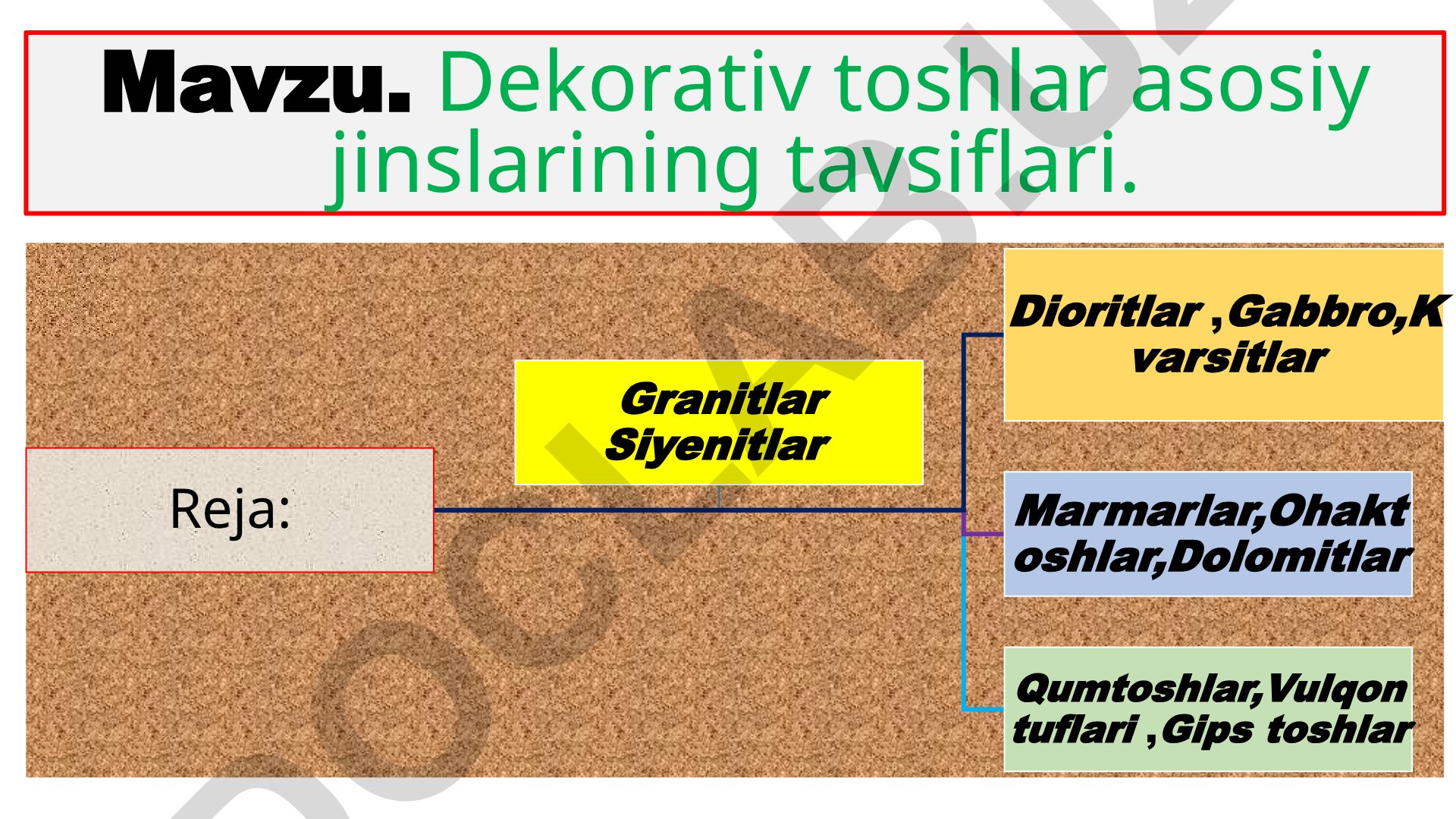 Dekorativ toshlar asosiy jinslarining tavsiflari