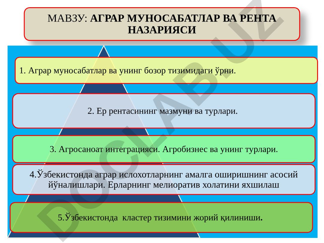 Аграр муносабатлар ва рента назарияси