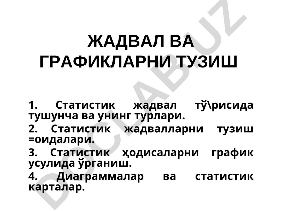 Статистик жадвал ва графикларни тузиш