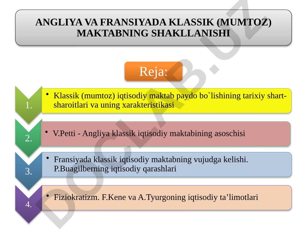 Angliya va Fransiyada klassik (mumtoz) maktabning shakllanishi