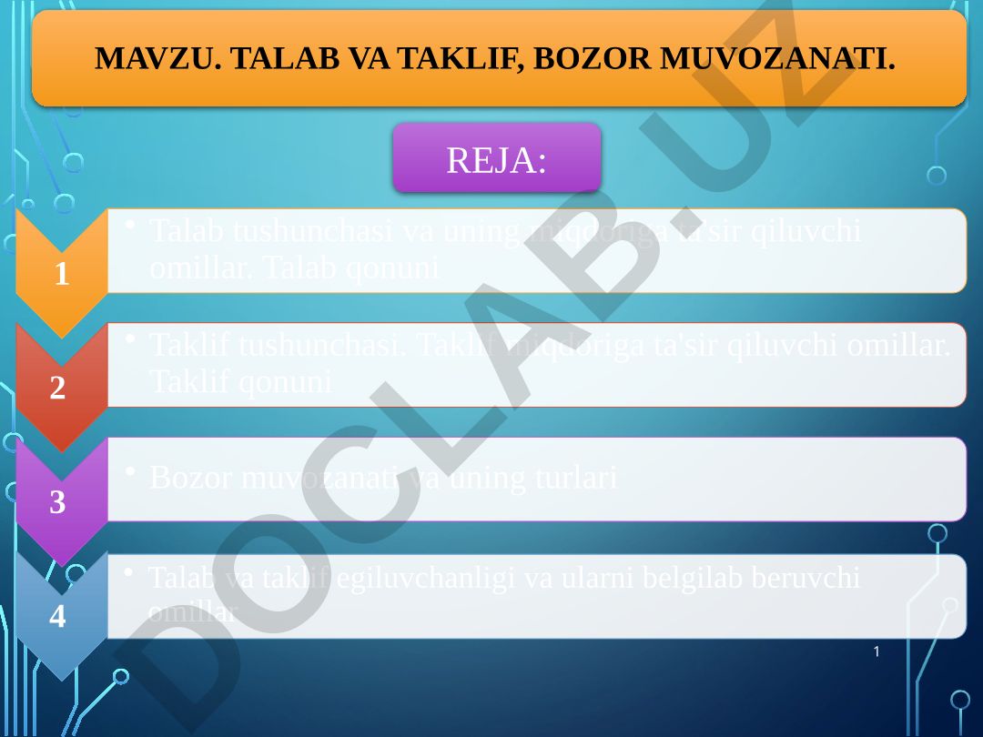 Talab va taklif, bozor muvozanati
