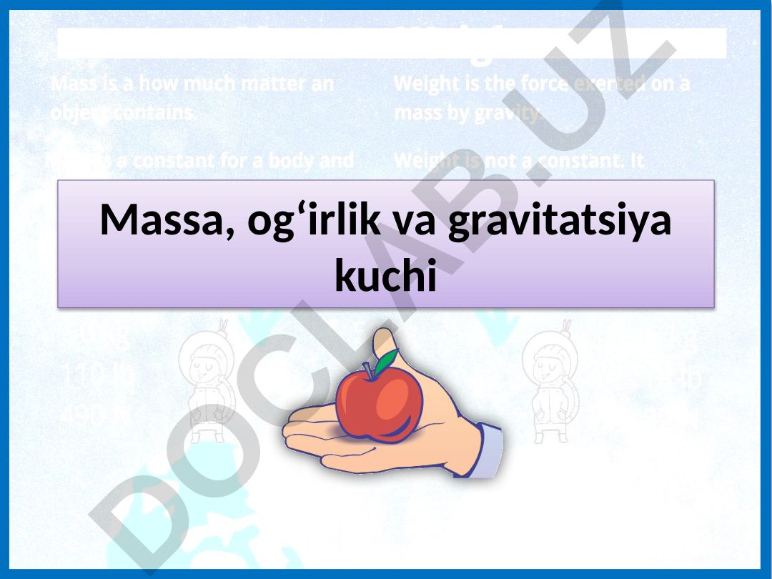 Massa, og‘irlik va gravitatsiya kuchi