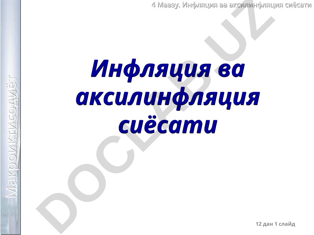 Инфляция ва аксилинфляция сиёсати