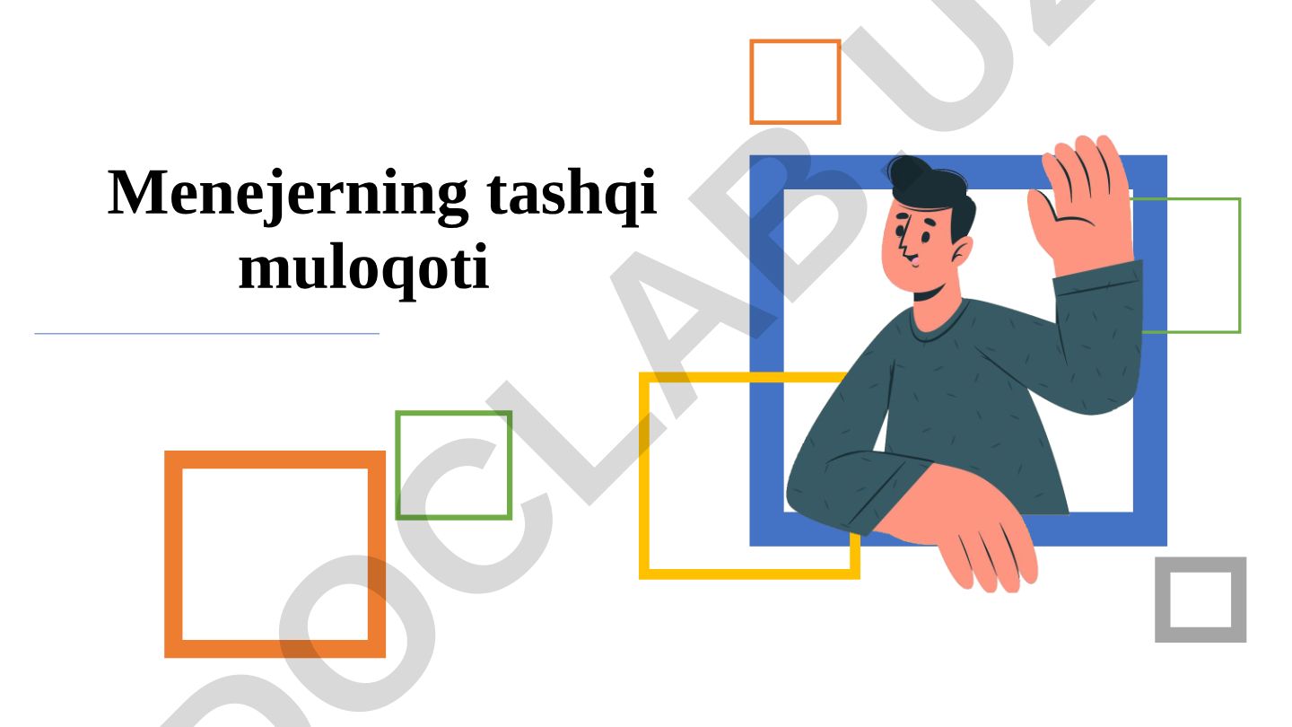 Menejerning tashqi muloqoti: mohiyati, turlari va boshqarish