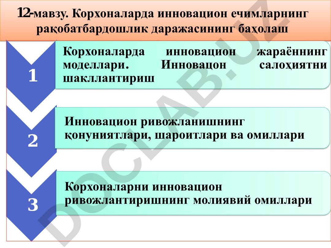 Корхоналарда инновацион ечимларнинг рақобатбардошлик даражасининг баҳолаш