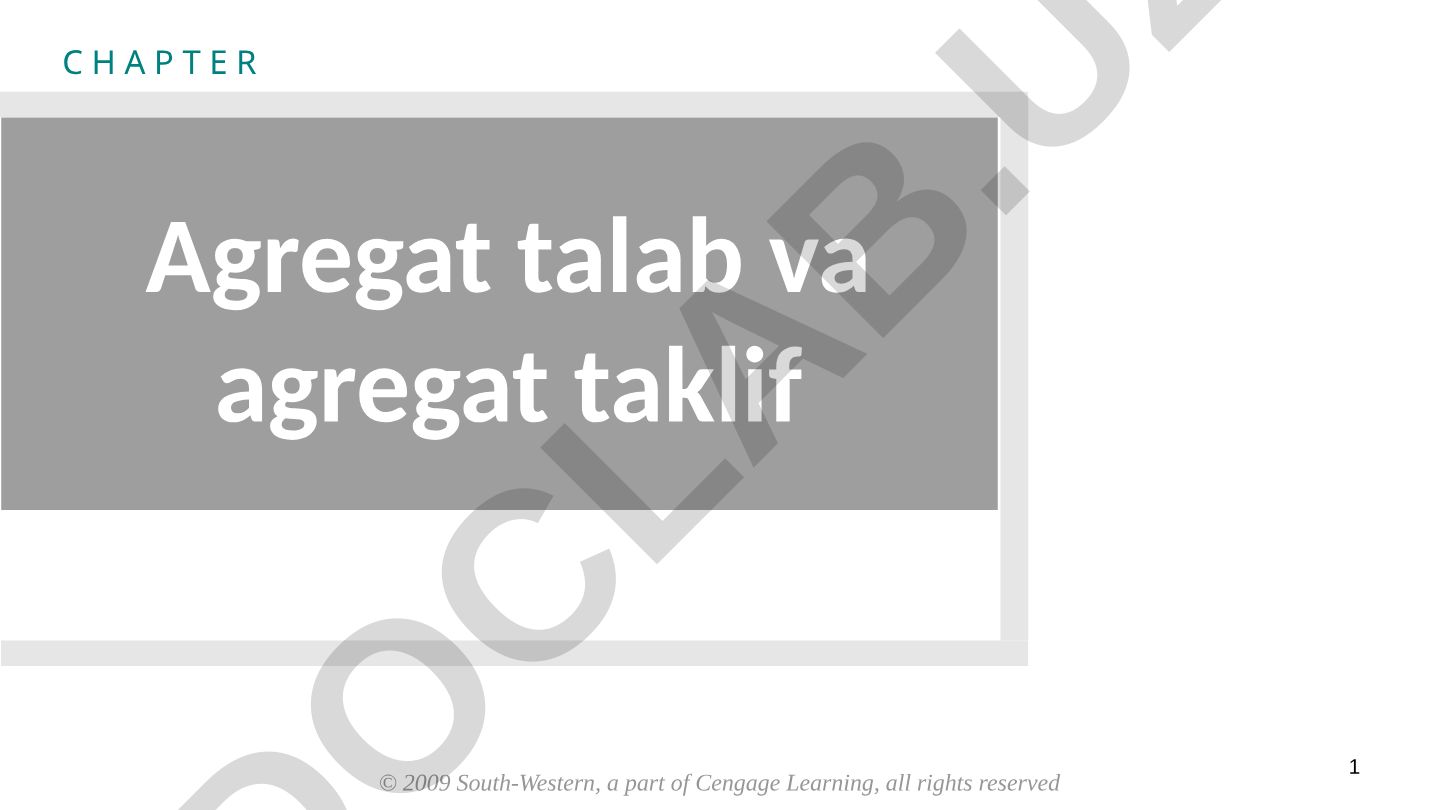 Agregat talab va agregat taklif modeli