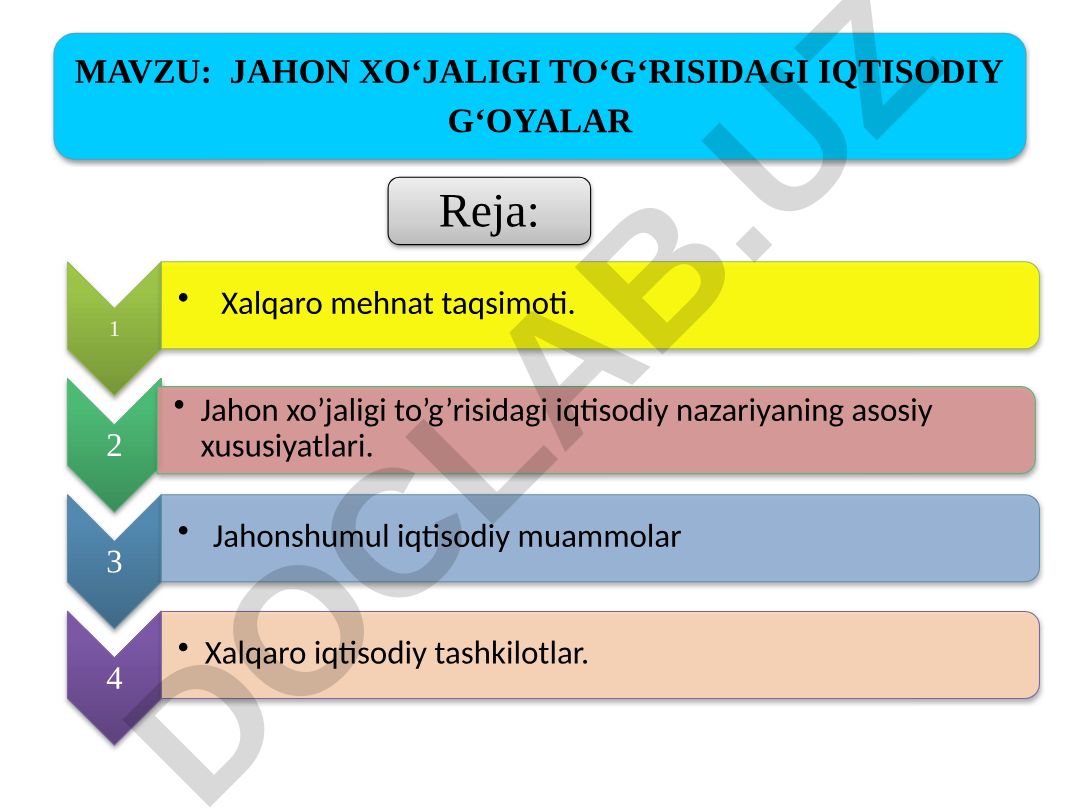 Jahon xo‘jaligi to‘g‘risidagi iqtisodiy g‘oyalar