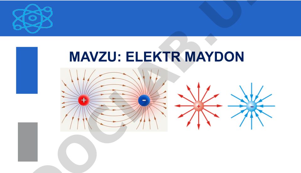 Elektr maydon haqida tushuncha