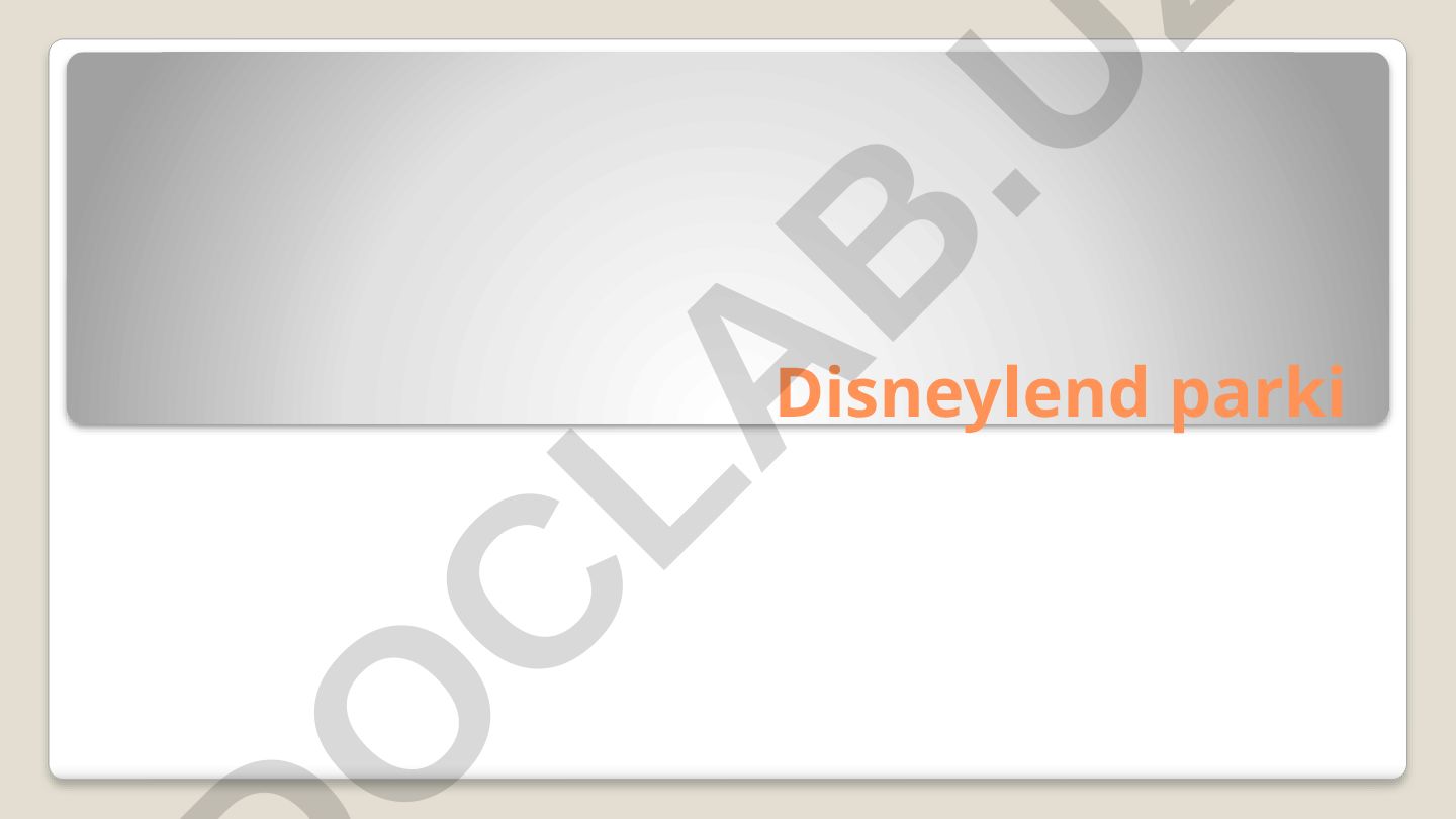 Disneyland Park History and Development