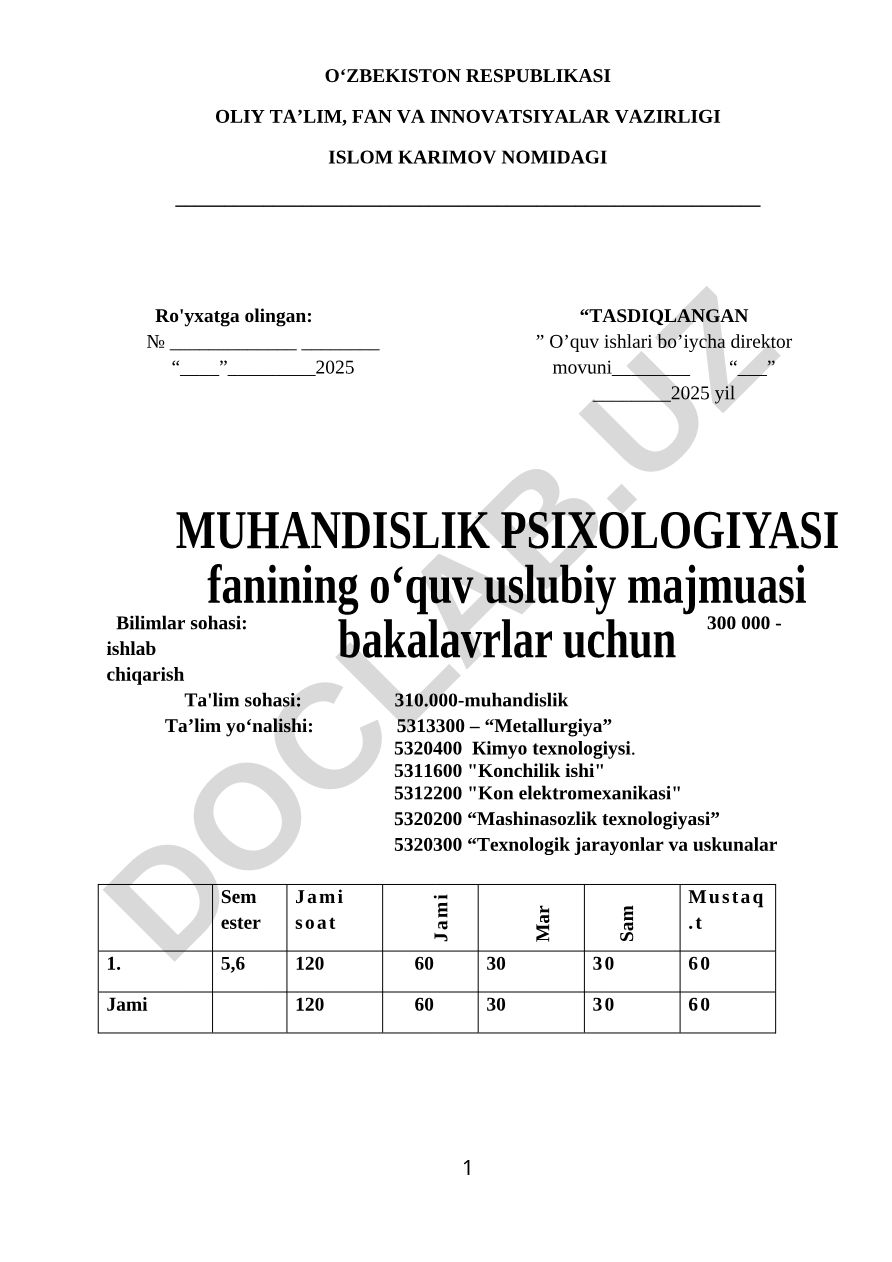 Muhandislik Psixologiyasi fani o'quv uslubiy majmuasi