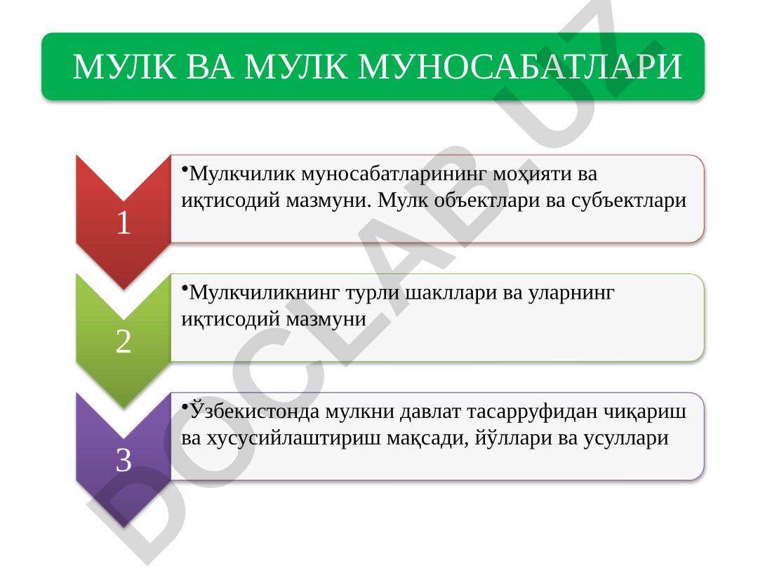 Мулк ва мулк муносабатлари: давлат тасарруфидан чиқариш ва хусусийлаштириш
