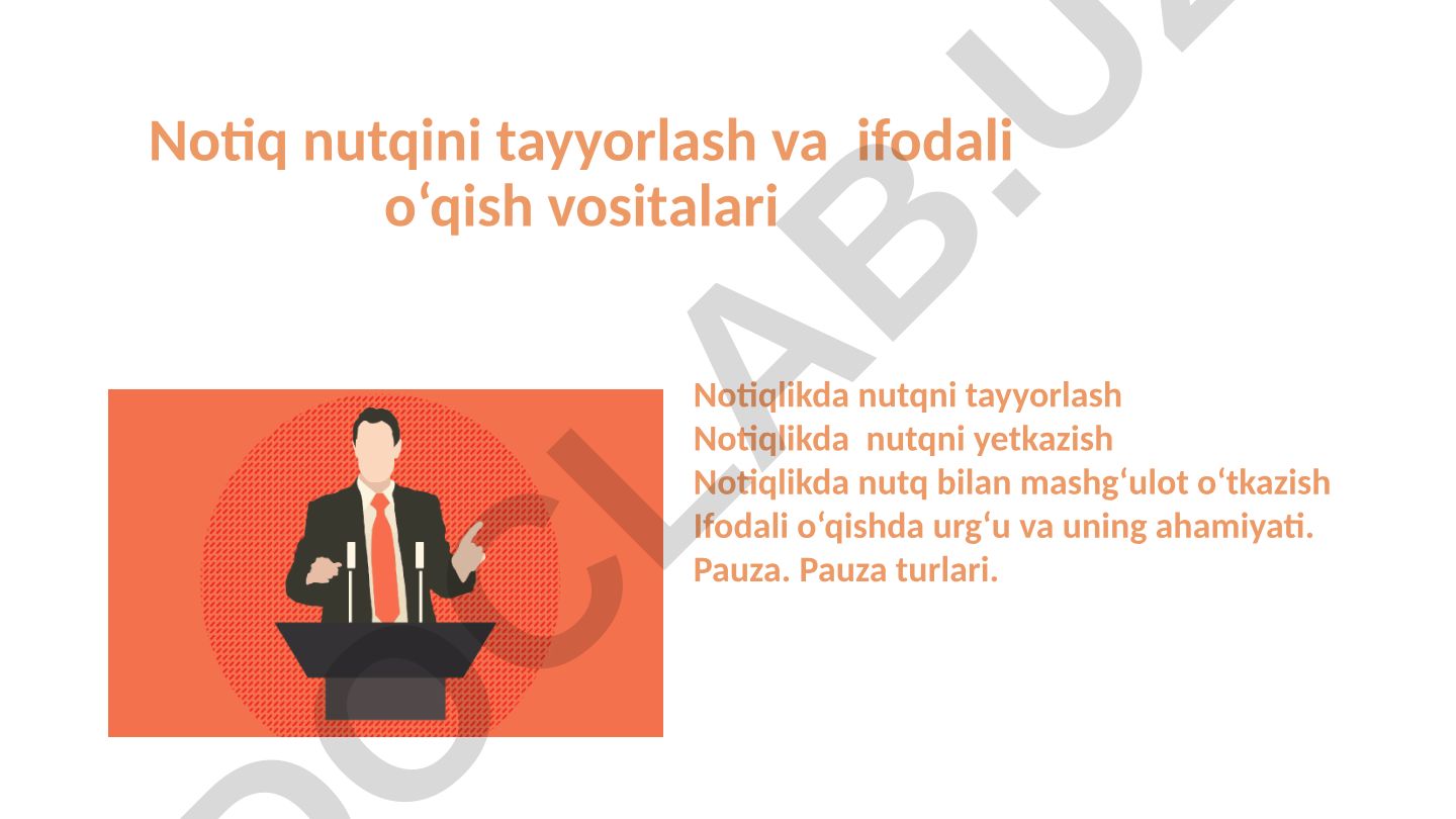 Notiqlikda nutqni tayyorlash va yetkazish